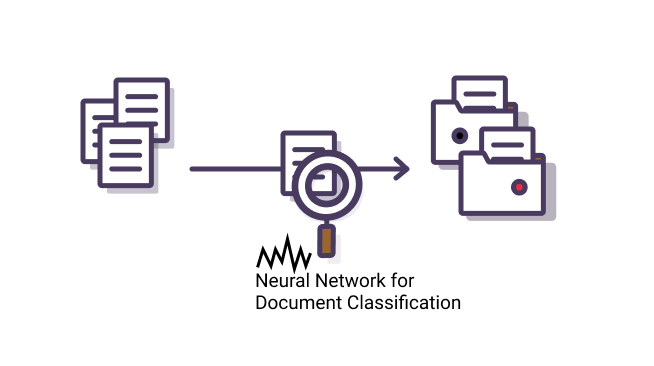 , AI Document classfication, cometrue.ai