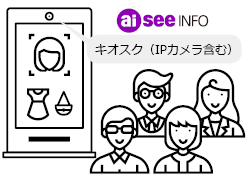2 cometrue.ai AI CLOUD aiSee 人工知能基盤の顔認識サービス IPカメラ 顔検出 顔ランドマーク 顔属性分析 顔類似度分析, AI Face Recognition Service – aiSee _ jp, cometrue.ai AI CLOUD PLATFORM