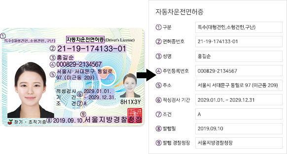 Docu cometrue.ai aiSee 얼굴인식 서비스 IP카메라 실시간 업로드 CLOUD 얼굴분석 유사도분석 인공지능 AI 통계 활용, aiSee OCR, cometrue.ai AI CLOUD PLATFORM