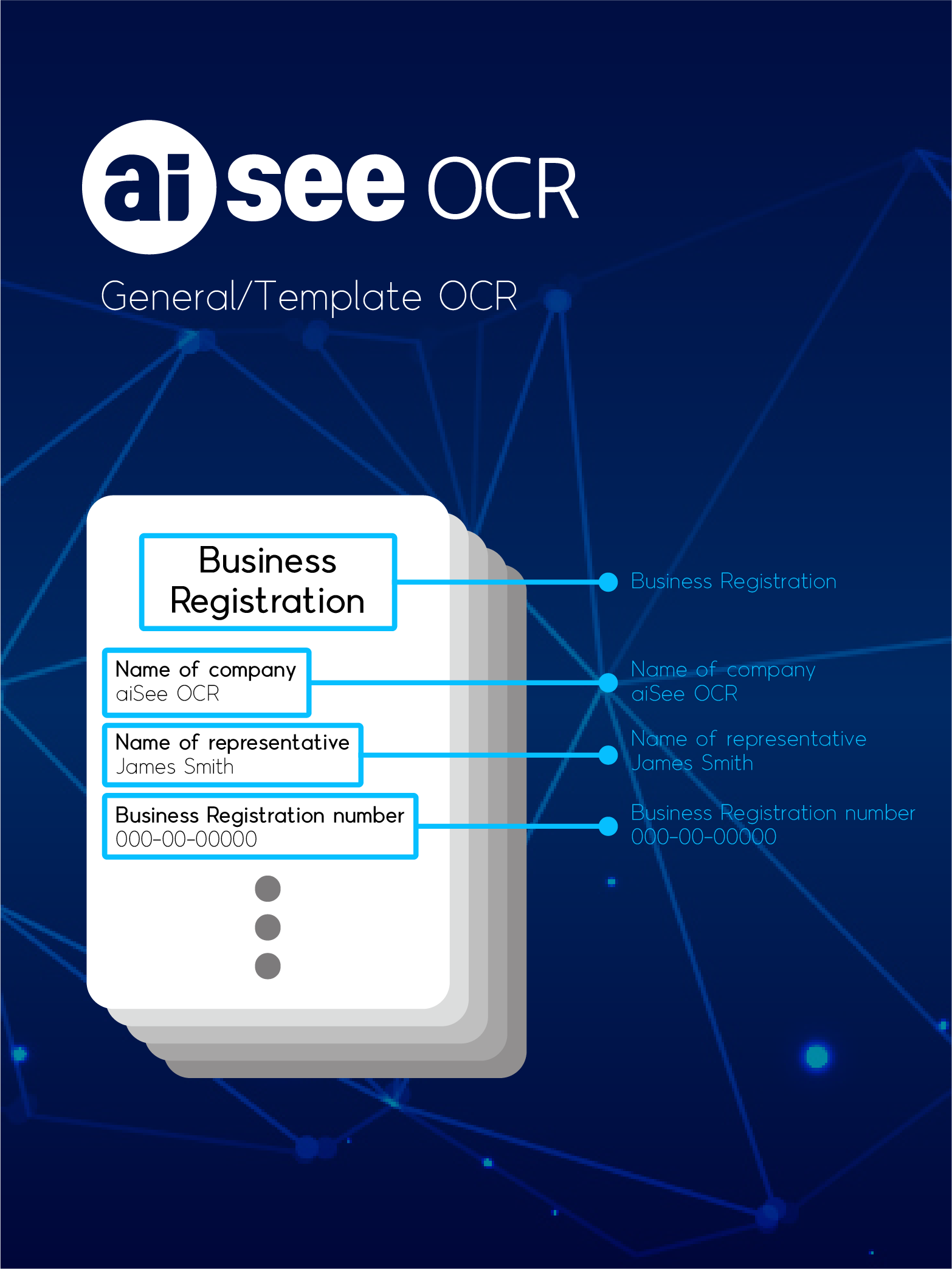 AI FACE RECOGNITION IMAGE PROCESSING EKYC AISEE AIDEE TEXTPROCESSING CLOUD COMETRUE.AI PLATFORM, Home_en, cometrue.ai