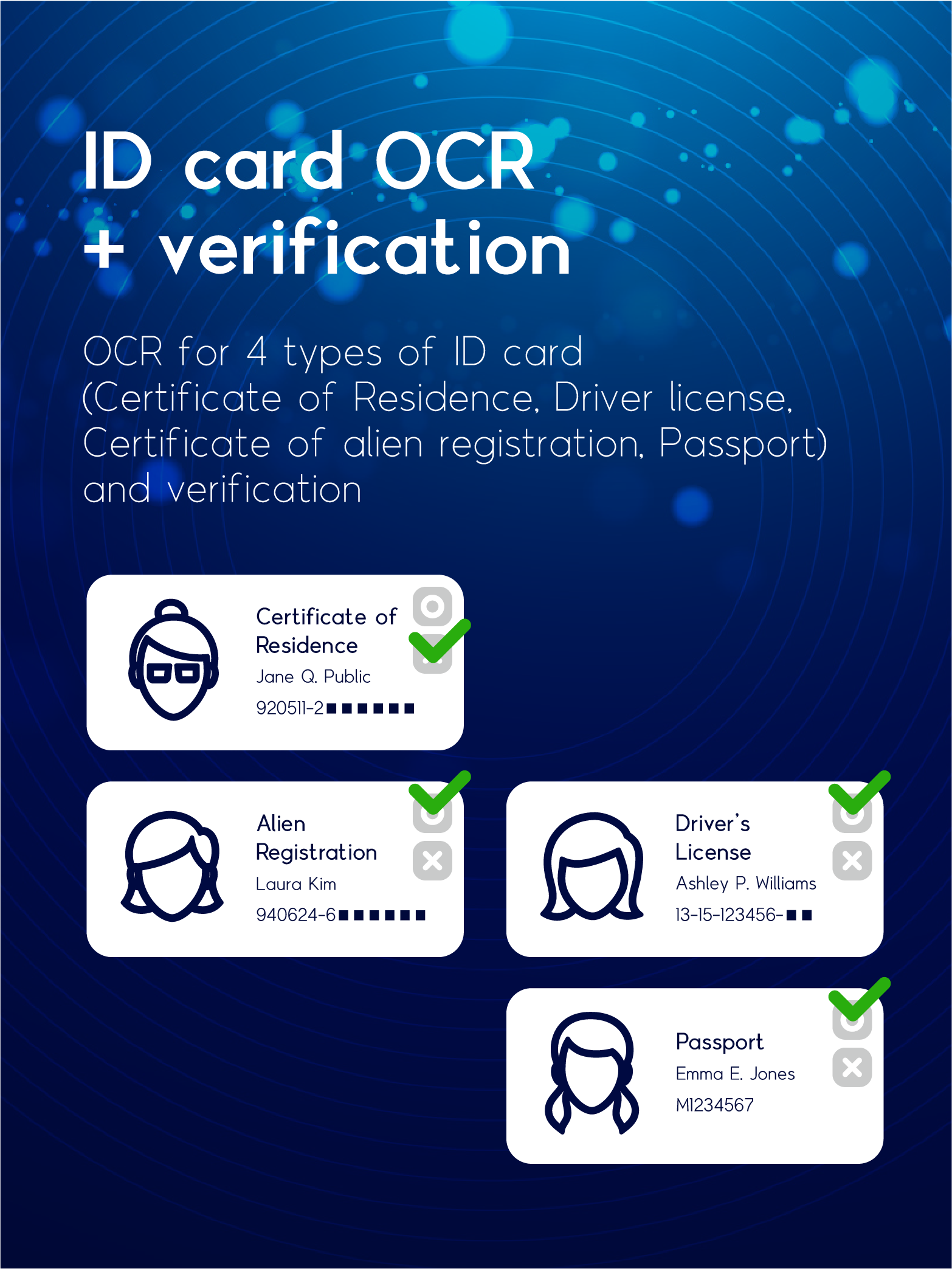 AI FACE RECOGNITION IMAGE PROCESSING EKYC AISEE AIDEE TEXTPROCESSING CLOUD COMETRUE.AI PLATFORM, Home_en, cometrue.ai