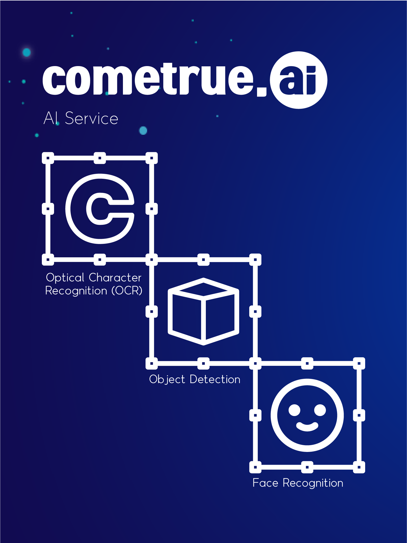 AI FACE RECOGNITION IMAGE PROCESSING EKYC AISEE AIDEE TEXTPROCESSING CLOUD COMETRUE.AI PLATFORM, Home_en, cometrue.ai