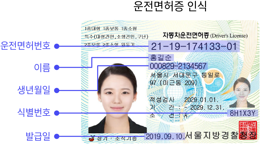 EKYC 신분증 OCR Mobile 04