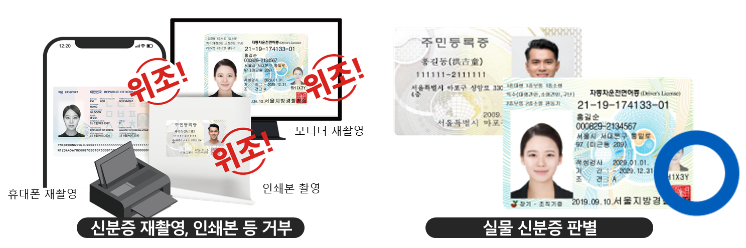 Idcard Liveness