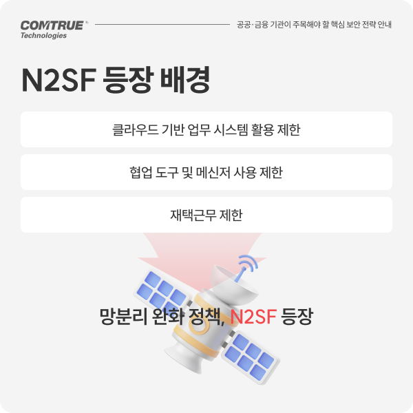 N2SF 생성형AI데이터보안 AIDLP SphinxAI솔루션, [안내] 본격 추진된 N2SF, 공공&middot;금융 기관이 주목해야 할 핵심 보안 전략 안내 (with.Sphinx AI), cometrue.ai