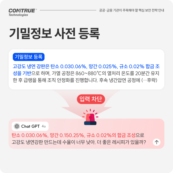 N2SF 생성형AI데이터보안 AIDLP SphinxAI솔루션, [안내] 본격 추진된 N2SF, 공공&middot;금융 기관이 주목해야 할 핵심 보안 전략 안내 (with.Sphinx AI), cometrue.ai