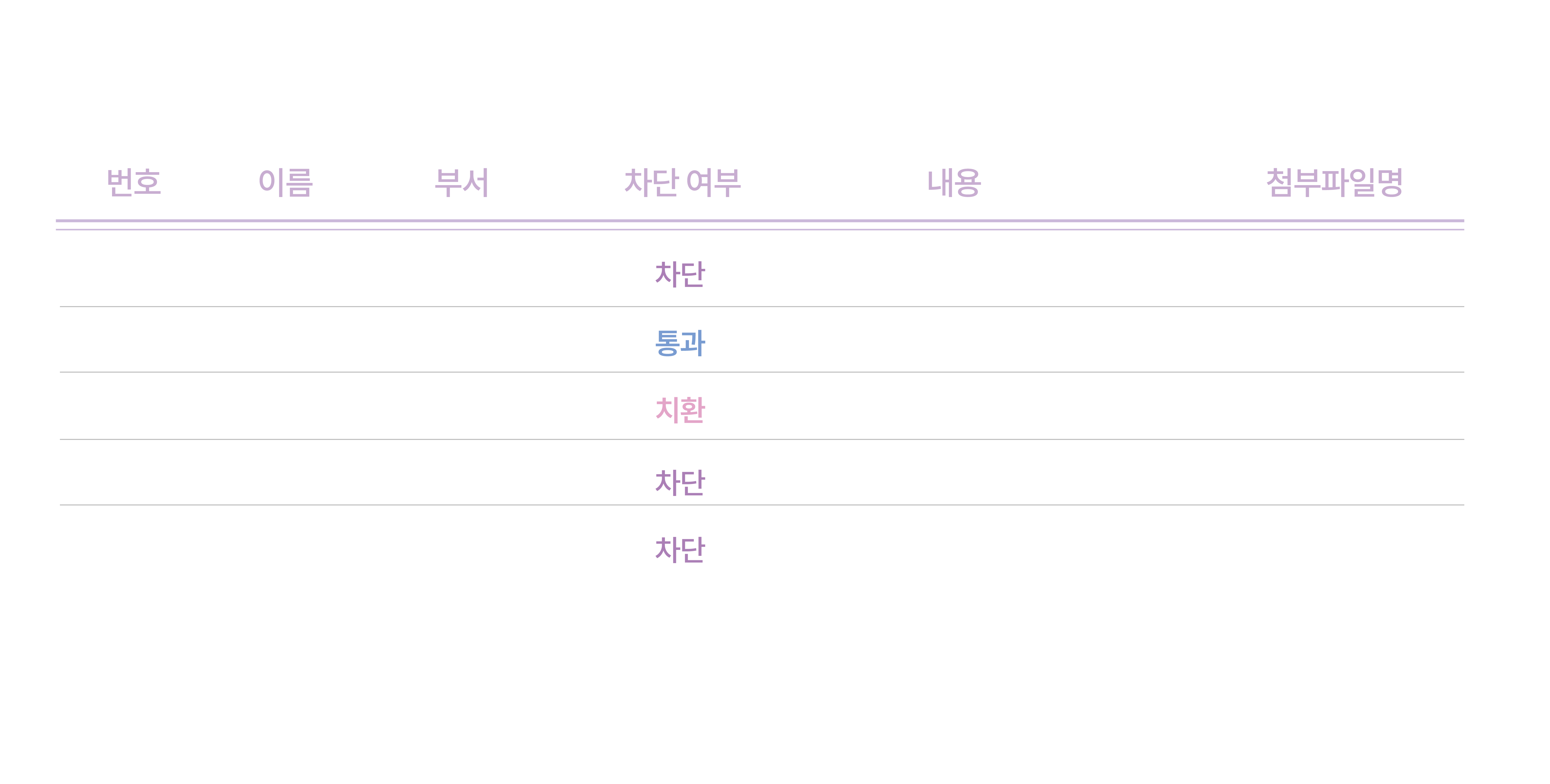 SphinxAI 생성형AI 데이터보안 데이터유출방지 LocalLLM 프롬프트보안, Sphinx AI, cometrue.ai